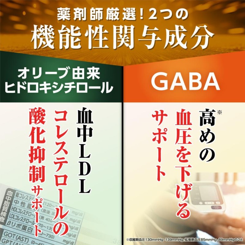 公式】血圧 コレステロール 下げる ギャバ GABA サプリ オリーブ＆ギャバの恵み 和漢の森 | LINEブランドカタログ