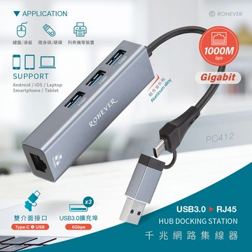 【現貨】集線器 多功能讀卡器 RONEVER USB轉RJ45千兆網路集線器 讀卡機 擴充埠 興雲網購 批發