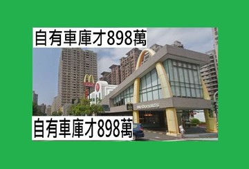 適文青.網美店自有車庫店住一樓✨｜高雄市三民區昌裕街