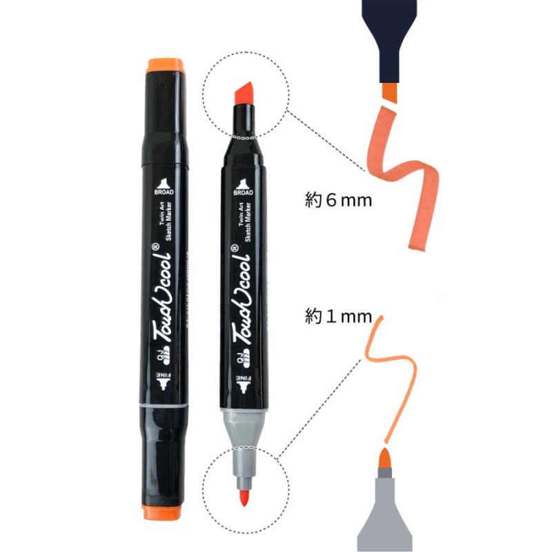 マーカーペンセット マーカーペン 60色 アルコールマーカー 太細両端