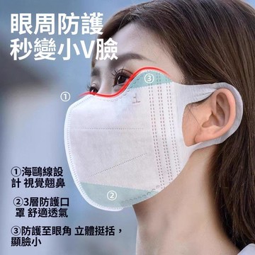 🚀在臺直出 優選直營💛防曬護眼角口罩女高顏值夏季輕薄3d立體面罩輕薄透氣顯臉小不蹭妝
