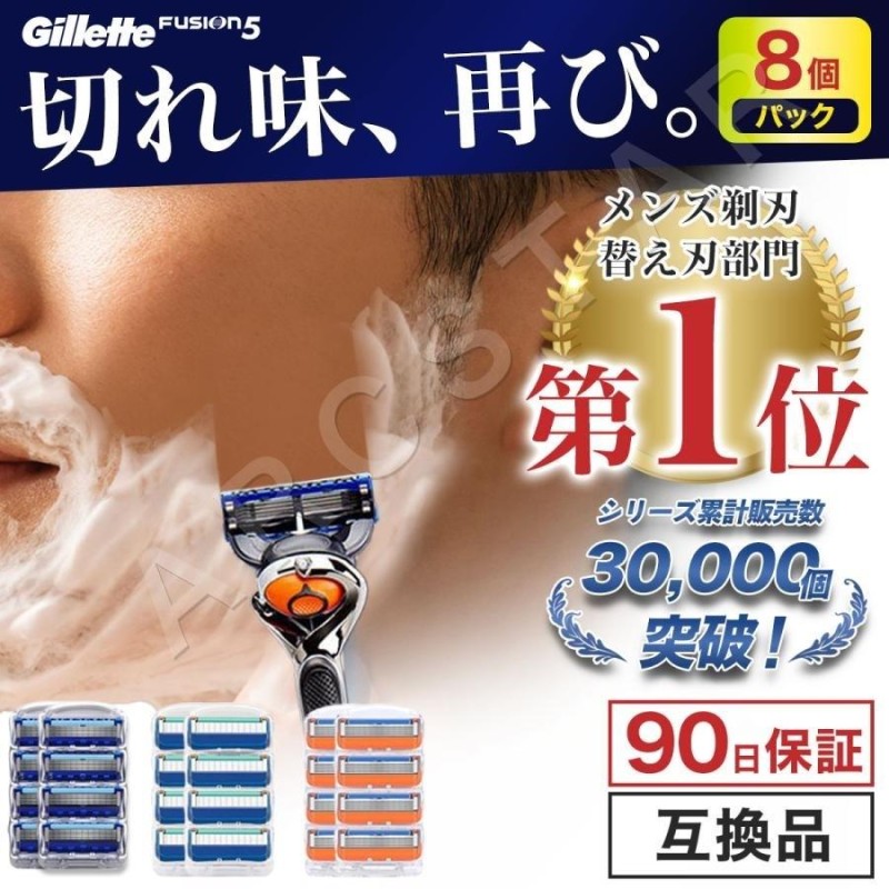 ジレット プロシールド 5+1 替刃 8個入×4個（ジレット プロ
