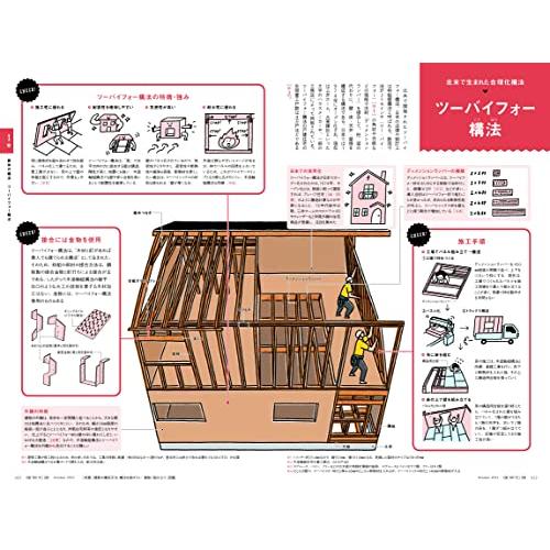 建築知識2022年10月号