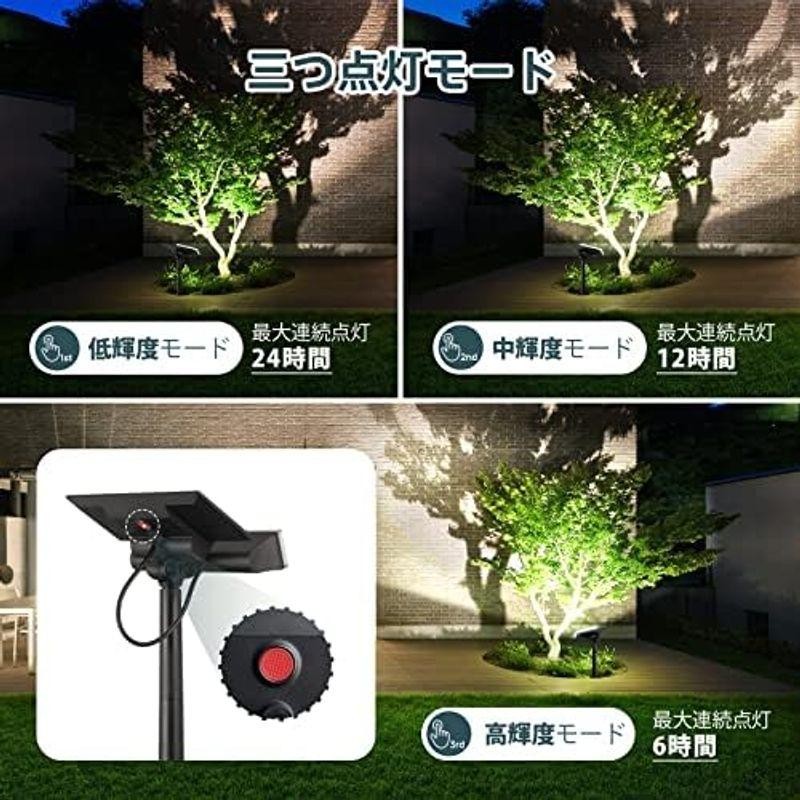 Linkind led 街灯 ソーラーライト 屋外 防水 センサーライト 超明るい