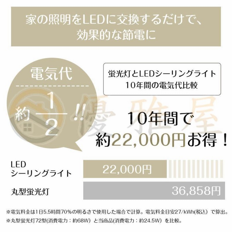 シーリングライト LED 6〜14畳 調光調温 四角形 長方形 シーリング