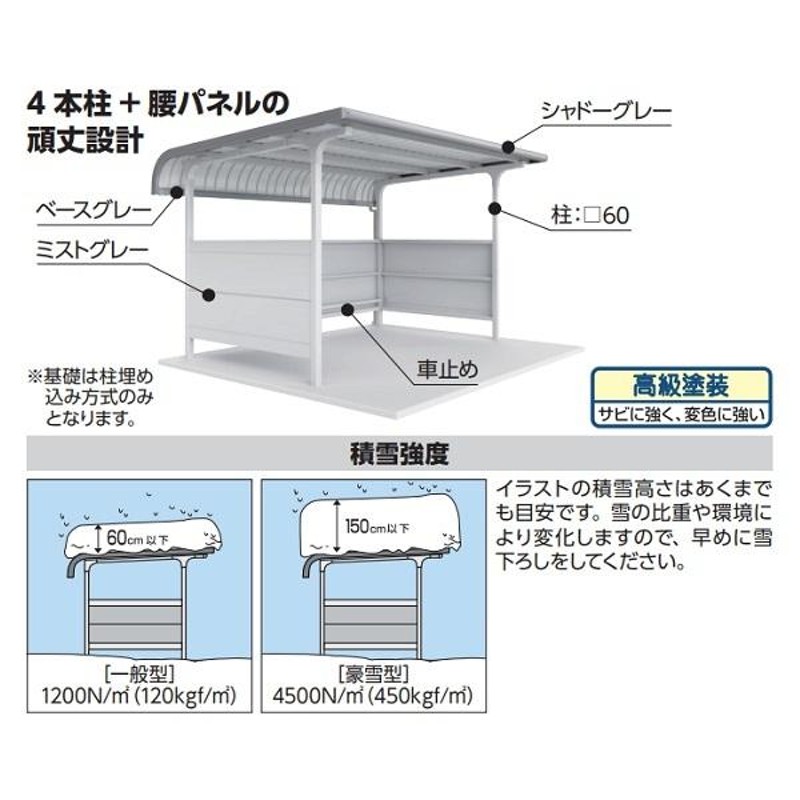 イナバ物置 自転車置場 2連棟 BM-28L-2 一般型 BMシリーズ 柱埋め込み