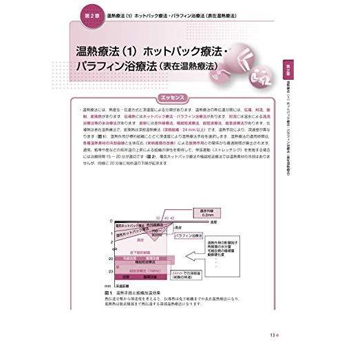 イラストでわかる物理療法