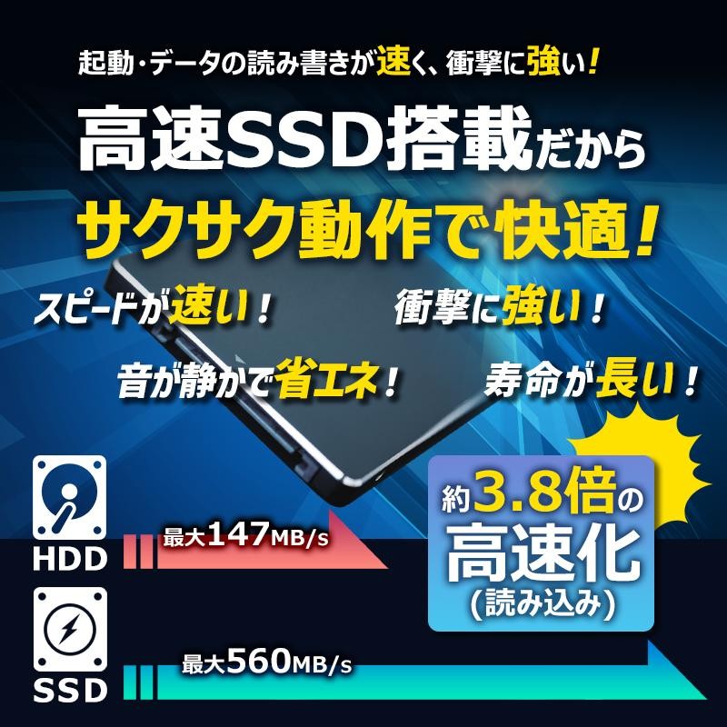 夏セール Webカメラ NEC VersaPro VF シリーズ Celeron メモリ 8GB