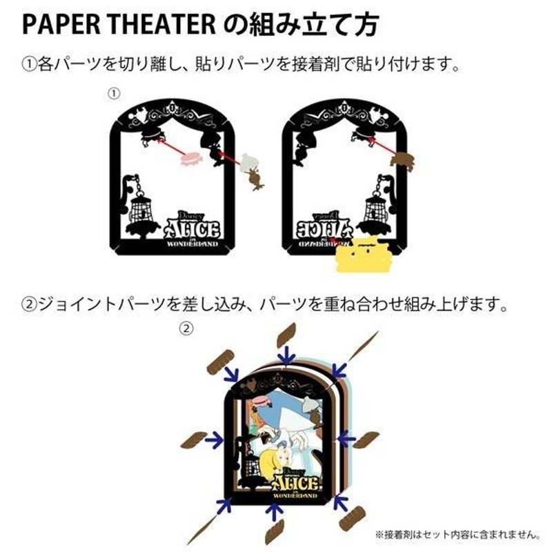 アリス ペーパーシアター (ペーパークラフトキット) きらめく昼下がり 