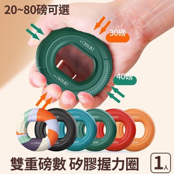 【時尚玩家】雙力度握力器 矽膠握力圈20-80磅(握力訓練器 手指復健 握力環 握力球)