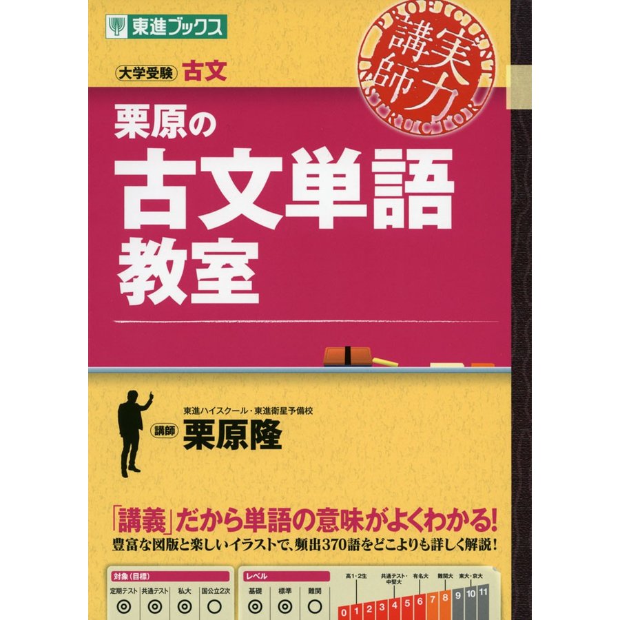 栗原の古文単語教室