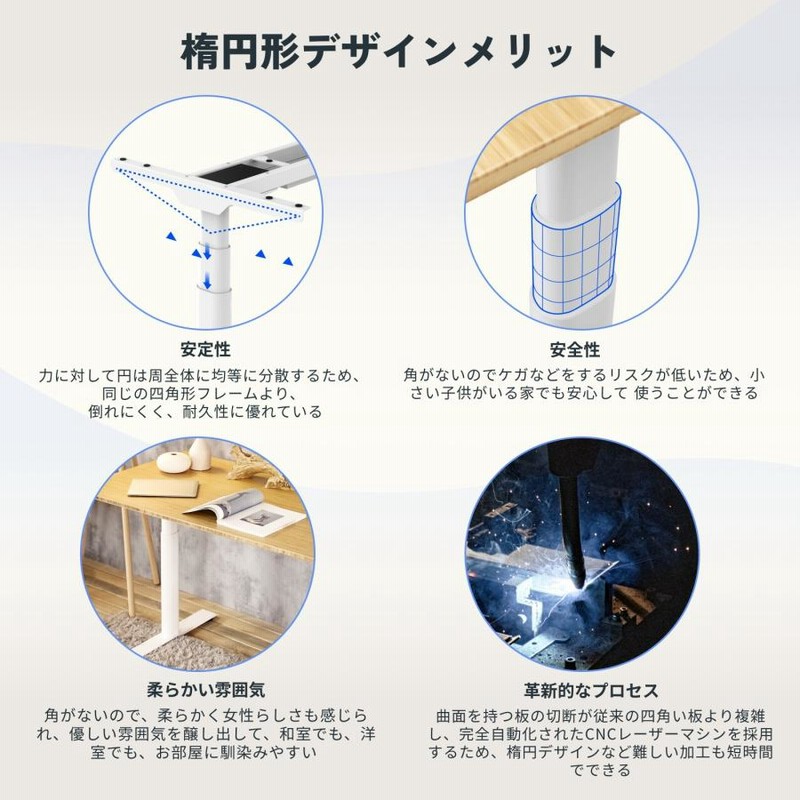 昇降デスク FlexiSpot E8 スタンディングデスク pcデスク 電動式