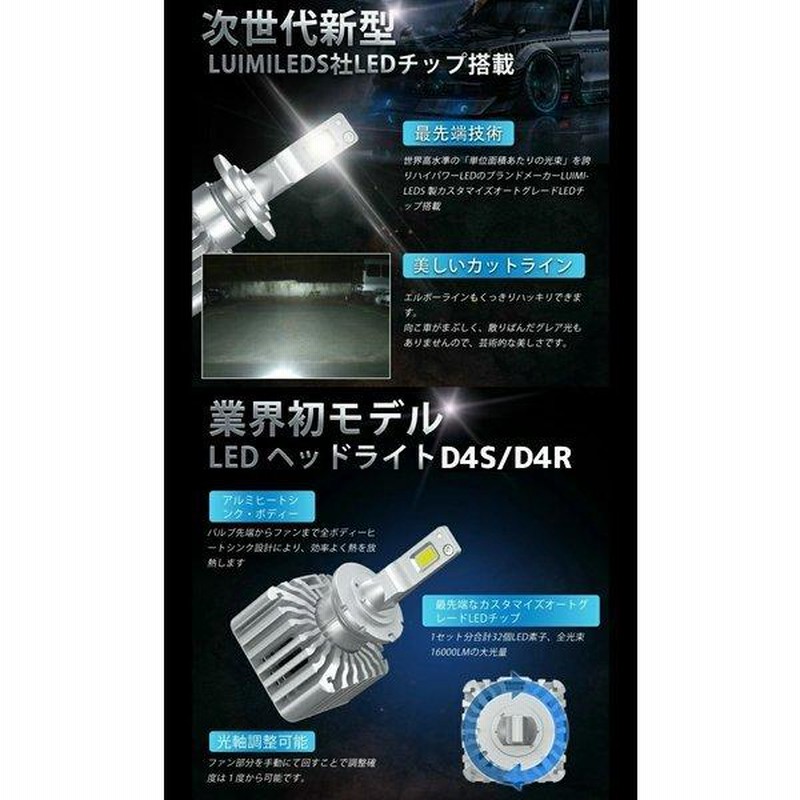 【新作入荷!!】 D4S/D4R アテンザワゴン【ATENZA 無加工で純正HIDをLED化 業界初 バッグ