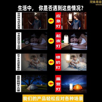 露營燈 照明燈 太陽能照明燈 戶外照明燈 露營帳篷燈 家用照明燈 停電備用應急燈 超長續航照明燈 夜市地攤露營燈