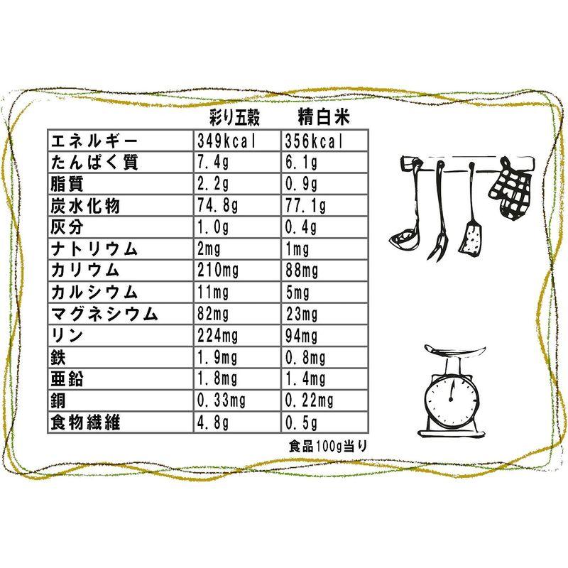 彩り五穀(ごこく) 1kg 国産 ブレンド雑穀米 豆なし 雑穀屋穂の香