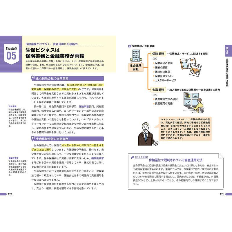 図解即戦力 保険業界のしくみとビジネスがこれ1冊でしっかりわかる教科書