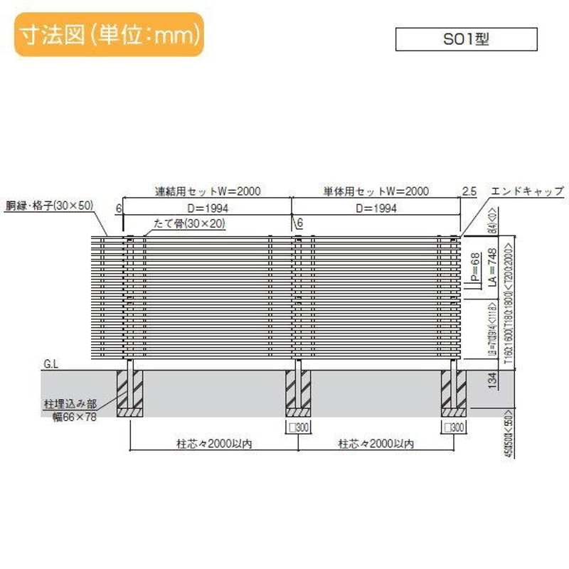 スクリーンフェンス 目隠し YKK YKKap ルシアス スクリーンフェンス