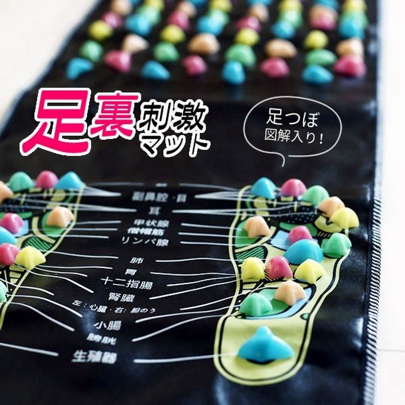 足つぼマット 足裏刺激マット つぼ図解入り Fin 768 通販 Lineポイント最大0 5 Get Lineショッピング