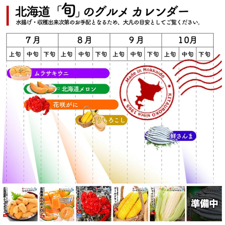 お刺身OK 北海道産 ご自宅用 カット済み生ズワイガニ 内容量375g   総重量500g ※小振りサイズです かにしゃぶ 刺身 送料無料