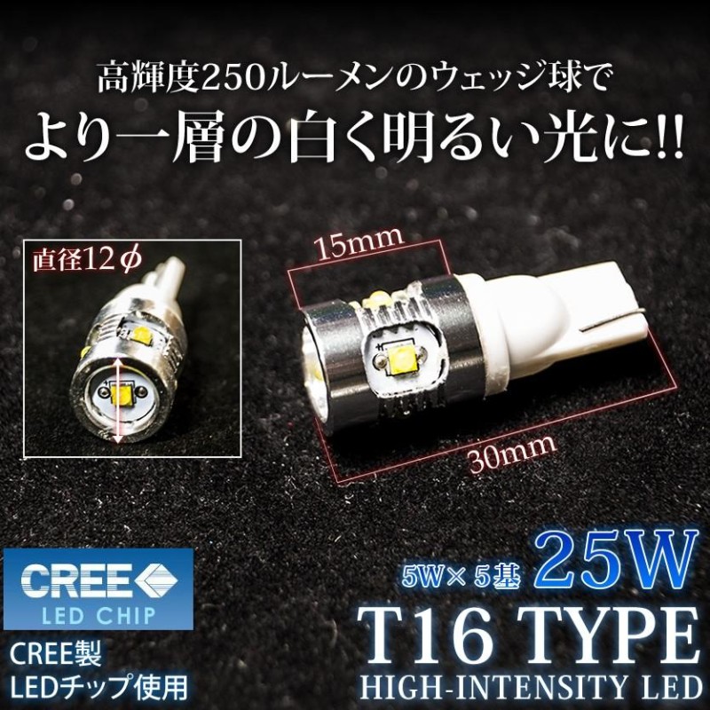 鬼爆閃光 GP1 フィットハイブリッド CREE T16 LEDバック球 2個 250LM | LINEショッピング