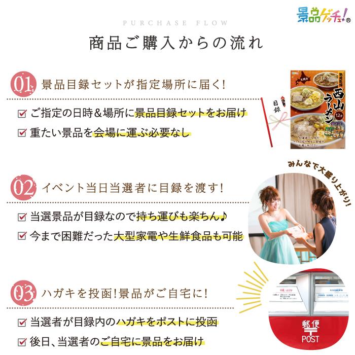 ■札幌発 熟成乾燥 西山ラーメン 12食■ 景品 セット 目録 パネル [二次会   ビンゴ   結婚式] 景品ゲッチュ！