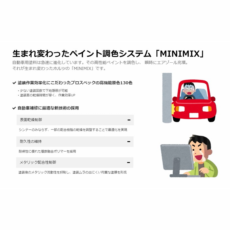 Holts MINIMIX ポルシェ カラーコード F5 DIAMOND BLUE M 補修用 Holts MINIMIX ポルシェ カラーコード F5 DIAMOND BLUE M 補修用