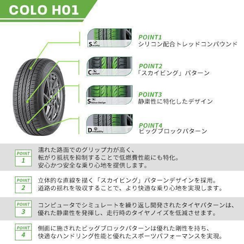 4本セット 165/55R15 2023年製造 新品サマータイヤ GRENLANDER COLO ...