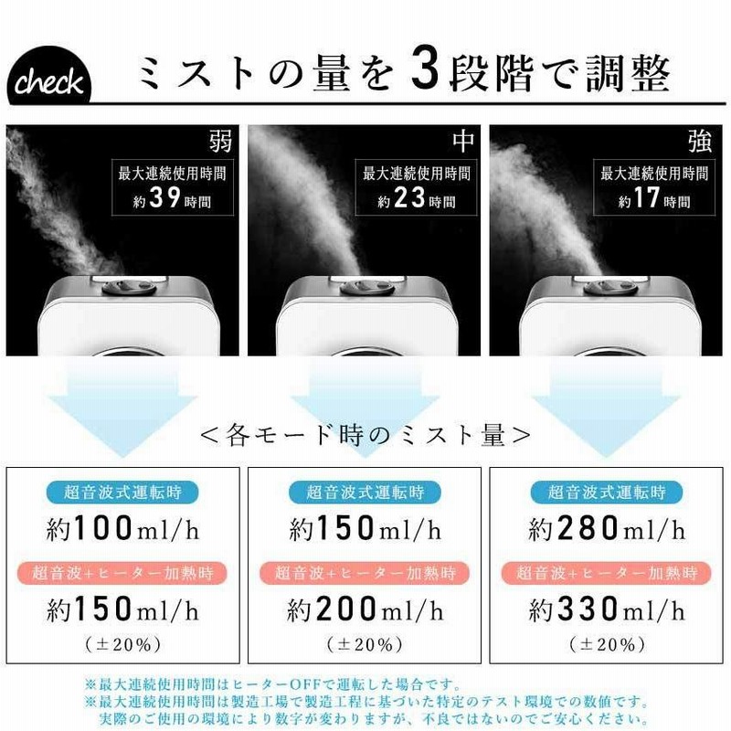 未使用 加湿器 5L ハイブリッド アロマ対応 連続運転 静音 タイマー