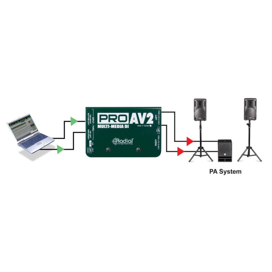 Radial Engineering ProAV2 Stereo Direct Box