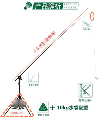 羽毛球訓練器 羽毛球訓練器便攜一個人的羽毛球單人打回彈練習自回旋輔助器材【MJ10601】
