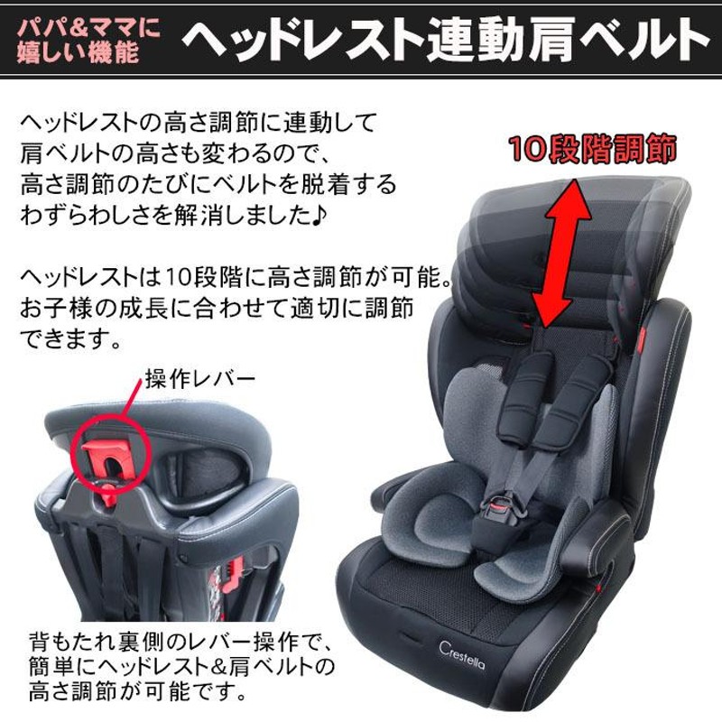 クレステラ ISOFIX デュアルフィットクルーザー チャイルドシート