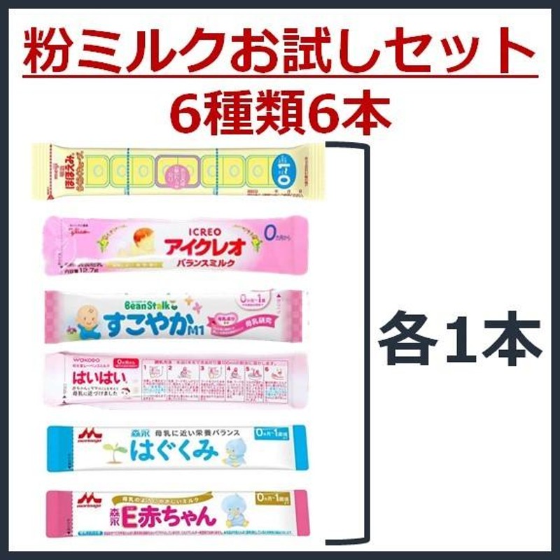 送料無料○6種類6本】粉ミルク 6大ブランド お試し セット【各1本入