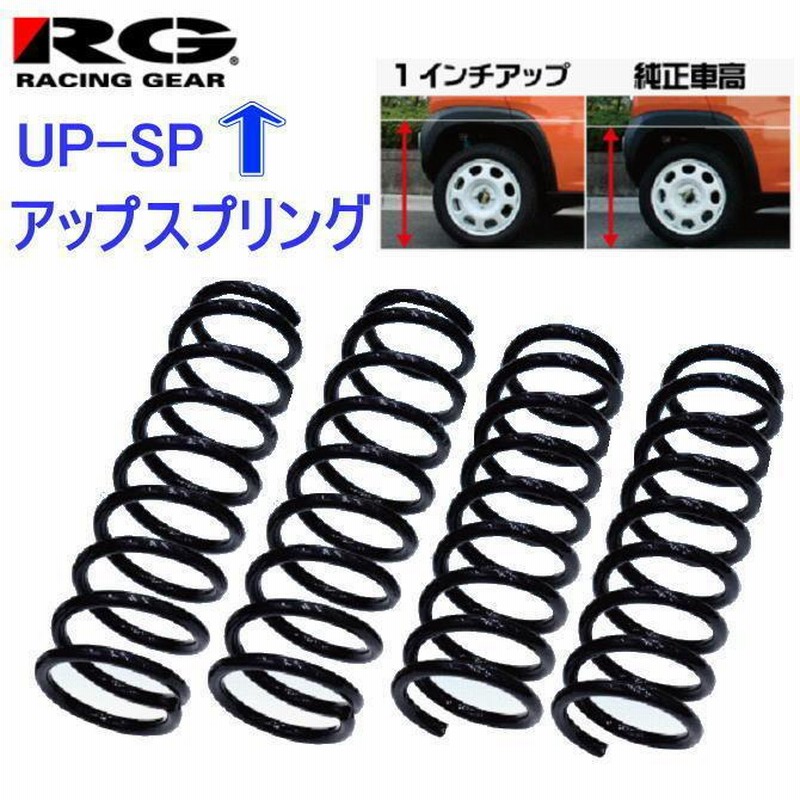 プロボックス・サクシード 車高調 （美品】プロボックス/サクシード 50 