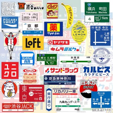 日本潮牌文字標簽站牌貼紙韓國ins風電腦手機ipad光面行李箱貼紙