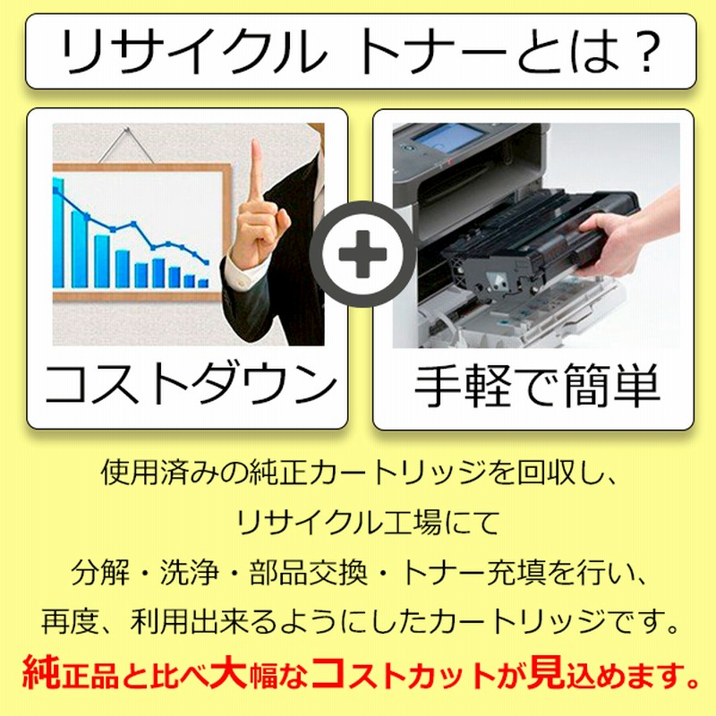 ブラウン×ピンク Canon トナーカートリッジ042H CRG-042H 大容量