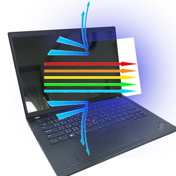 EZstick Lenovo ThinkPad T14s GEN4 防藍光螢幕貼 抗藍光 (14.4吋寬)