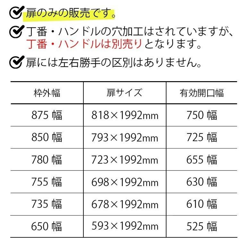 DAIKEN(大建工業) ハピア トイレドア本体 【デザインD1】(枠無し