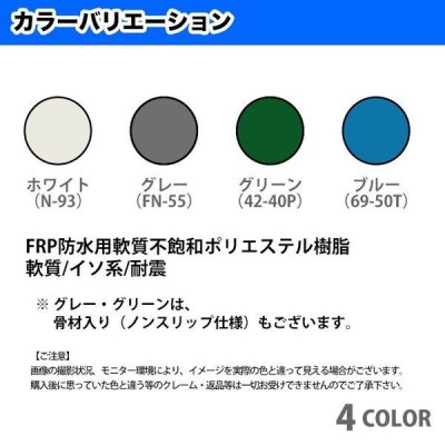 FRP防水材料６点 キット/1平米用/補修・改修】軟質/イソ系/耐震 FRP