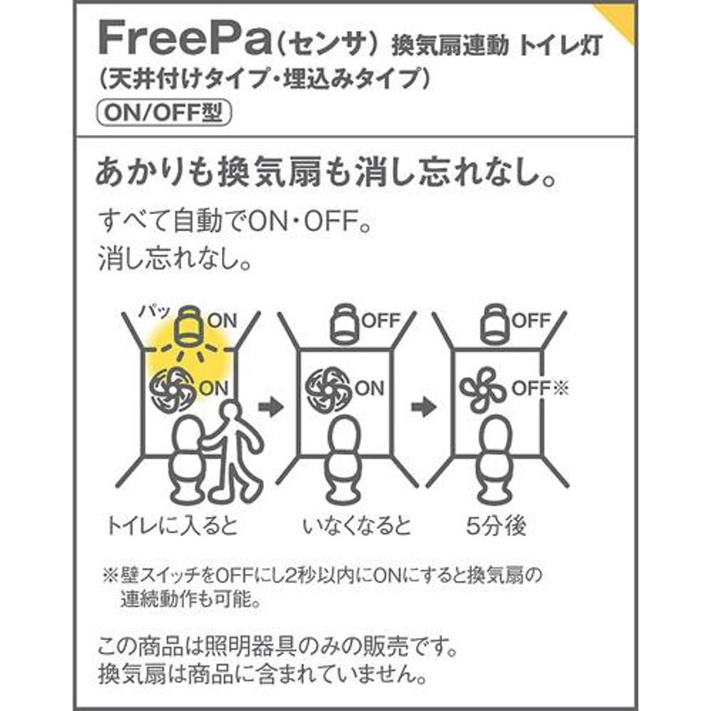 パナソニック LEDダウンライト トイレ用 FreePa換気扇連動型 拡散 埋込