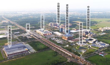 ️超便宜｜沙崙Ai科學園區｜臨路特定專用區｜台南市歸仁區高發段