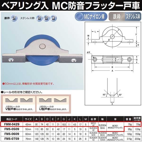 ヨコヅナ ＭＣ防音フラッター戸車 鉄枠 ＢＲＧ入ＭＣナイロン車 42 Ｖ