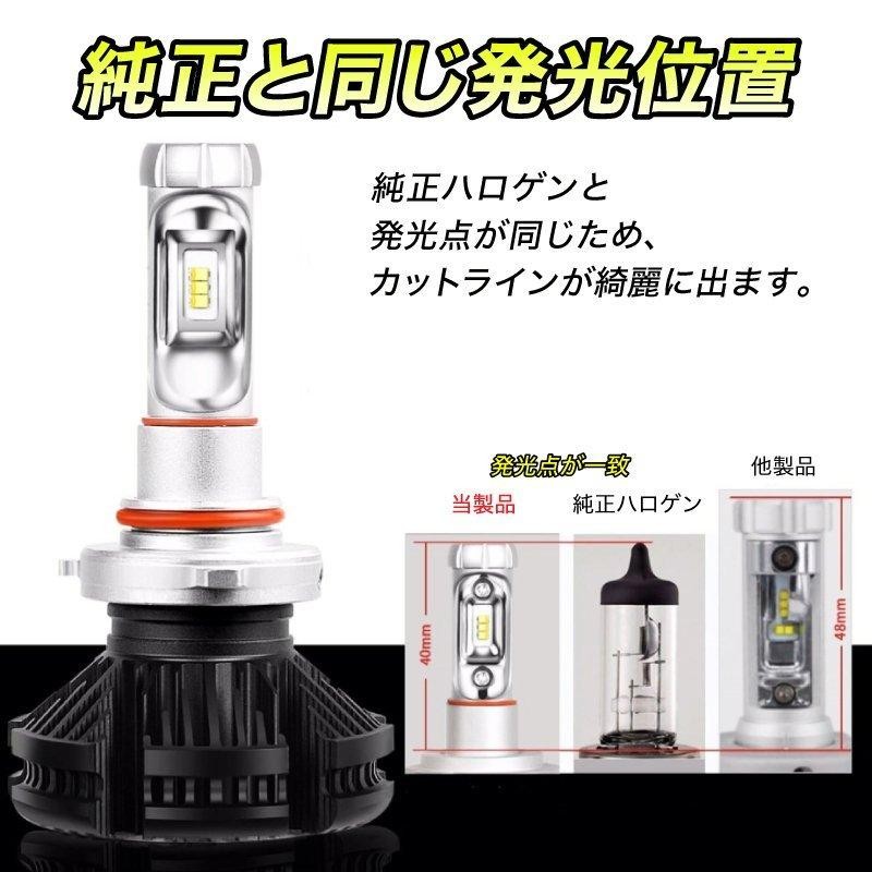 爆光 H4 LED HI 車検 切替 バイク バルブ ヘッドライト LOW 車