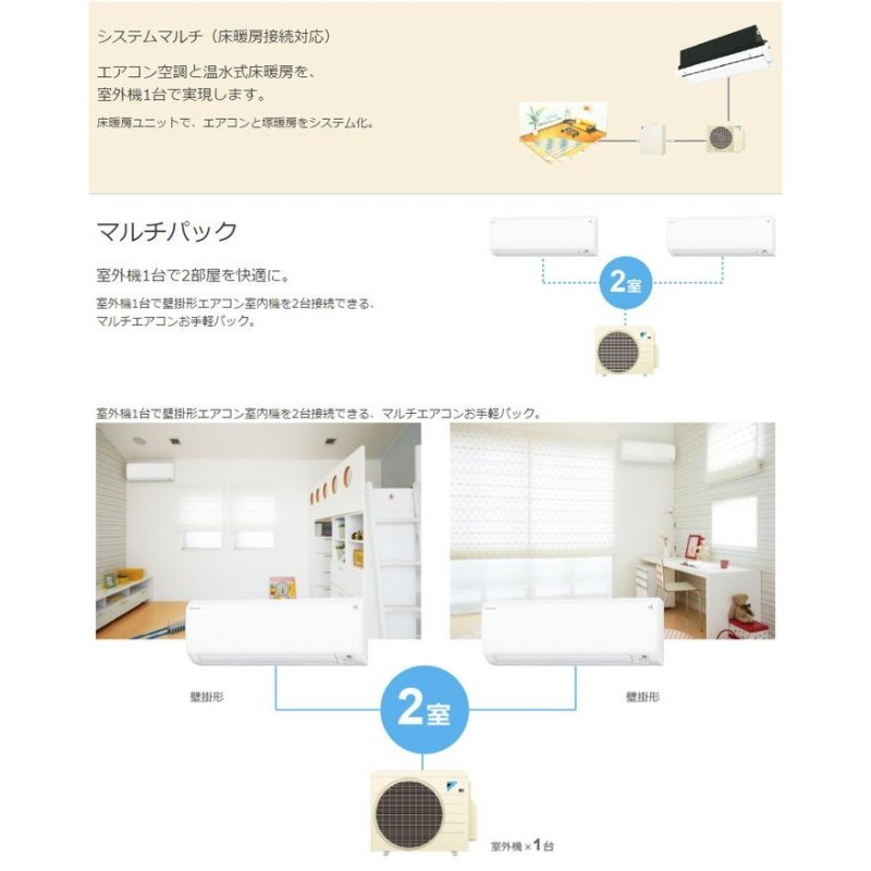 ダイキン マルチパックエアコン PAC-40RV 室内機:C22RTV-W×2台、室外機:MP40RV 6~9畳程度 代引不可 | LINEショッピング