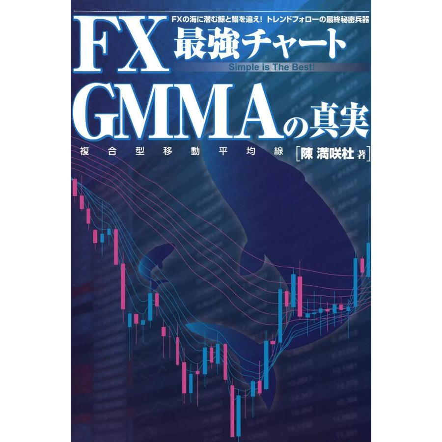 FX最強チャート GMMAの真実