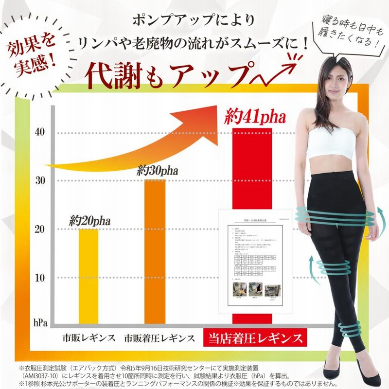 着圧レギンス 2枚セット 夏用 スパッツ 脚痩せ むくみ解消 補正下着 着圧 レディース ダイエット 加圧 美脚 足痩せ 骨盤 産後 夜用 寝る時  大きいサイズ タイツ | LINEショッピング