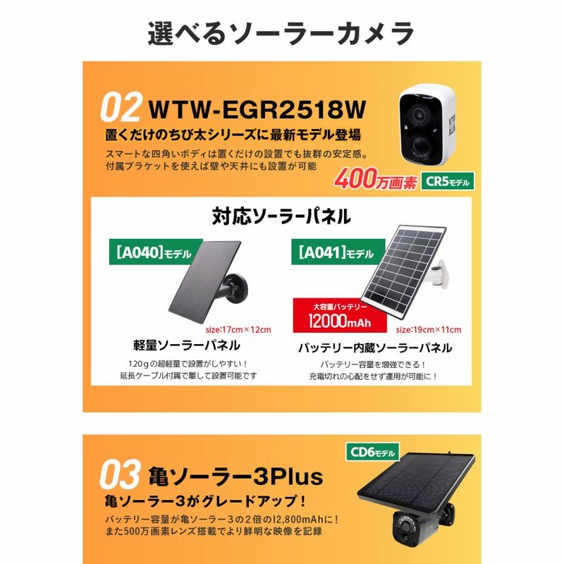 ヤッピーハッピー★未使用品★(株)塚本無線 防犯充電式カメラ 亀ソーラー2 防犯カメラ 亀ソーラー2 WIFI 屋外 WTW-IPWS1123HW 【WTW 塚本無線】
