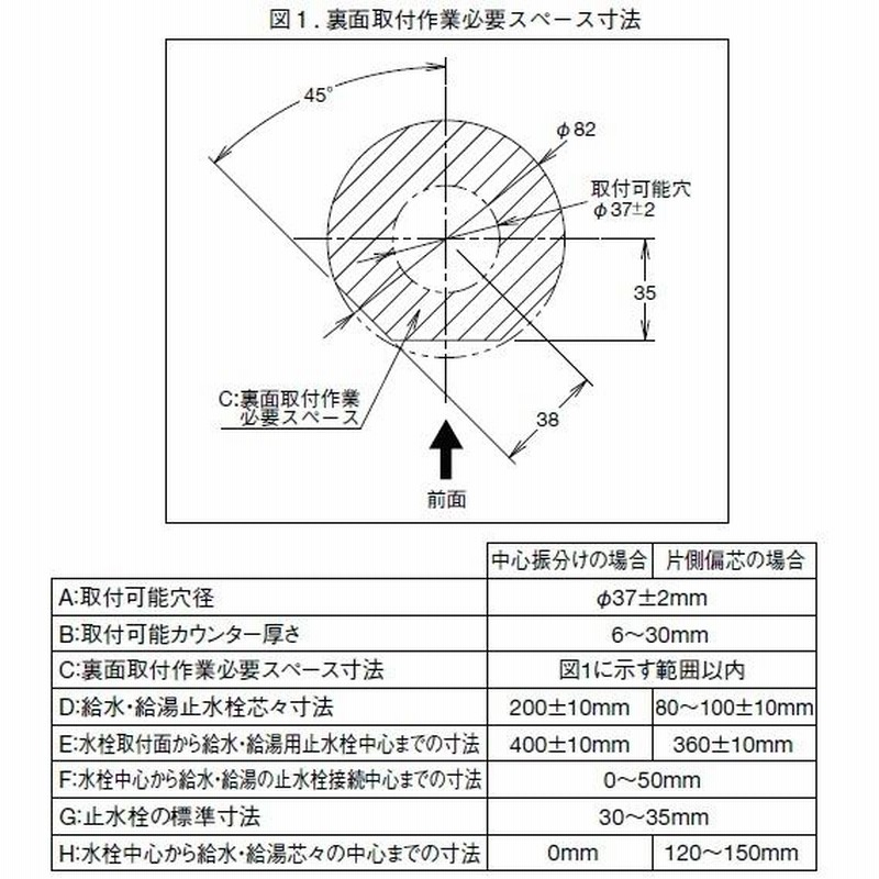 LIXIL リクシル オールインワン浄水栓 浄水器内蔵シングルレバー混合水