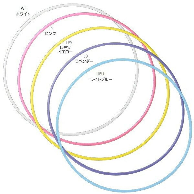 LINEショッピング　SASAKI　スタンダードフープ/手具輪　ササキ　新体操フープ/新体操用品