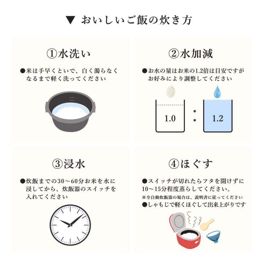 京都・丹後産 無農薬・有機JAS・有機栽培こしひかり5kg　白米または玄米から選べる、一部地域を除く送料無料