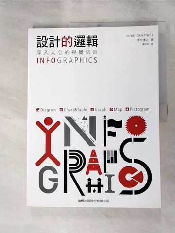 【書寶二手書T9／設計_KEP】設計的邏輯 Infographics深入人心的視覺法則_木村博之